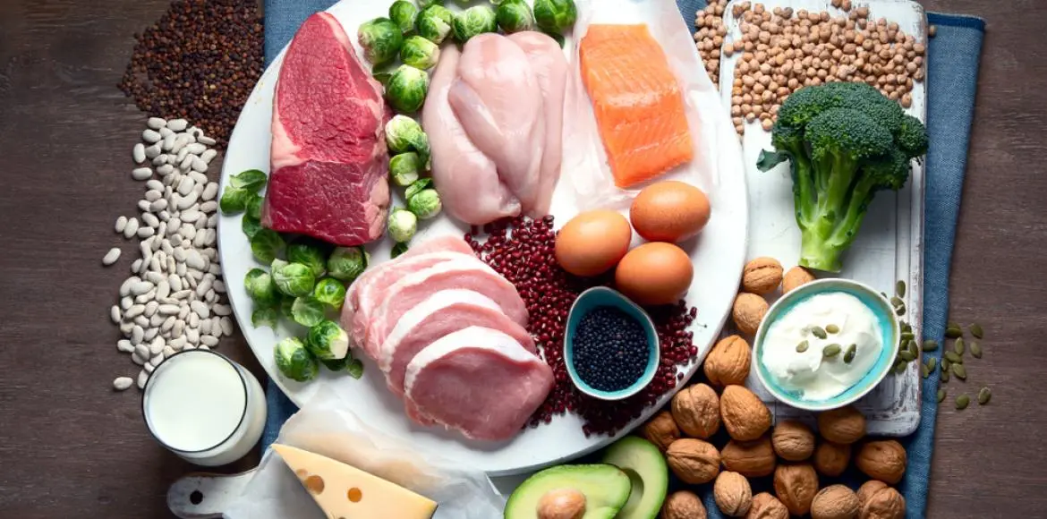 Are you eating enough protein?
