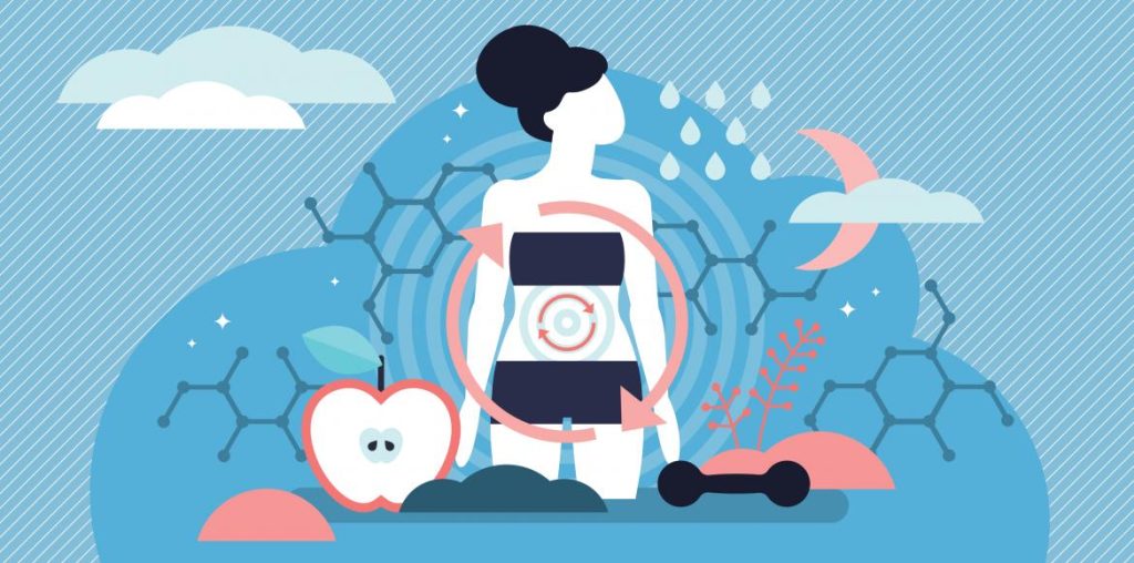 What is metabolic health?


