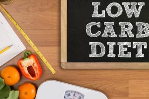 The Low Carb diet (low in carbohydrates)